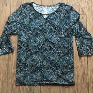 Croft and Barrow Top